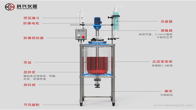 玻璃反應(yīng)釜升溫快，提高供熱率和提供工作效率